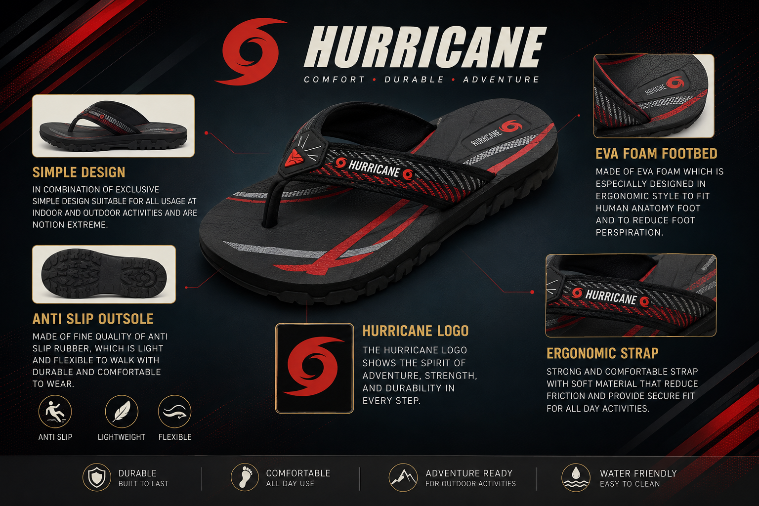 Deskripsi Produk Hurricane 01